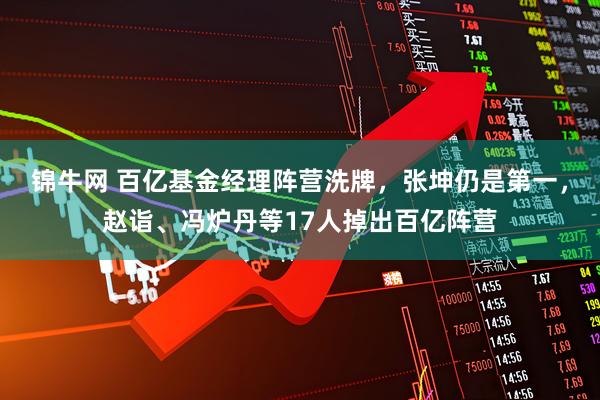 锦牛网 百亿基金经理阵营洗牌，张坤仍是第一，赵诣、冯炉丹等17人掉出百亿阵营